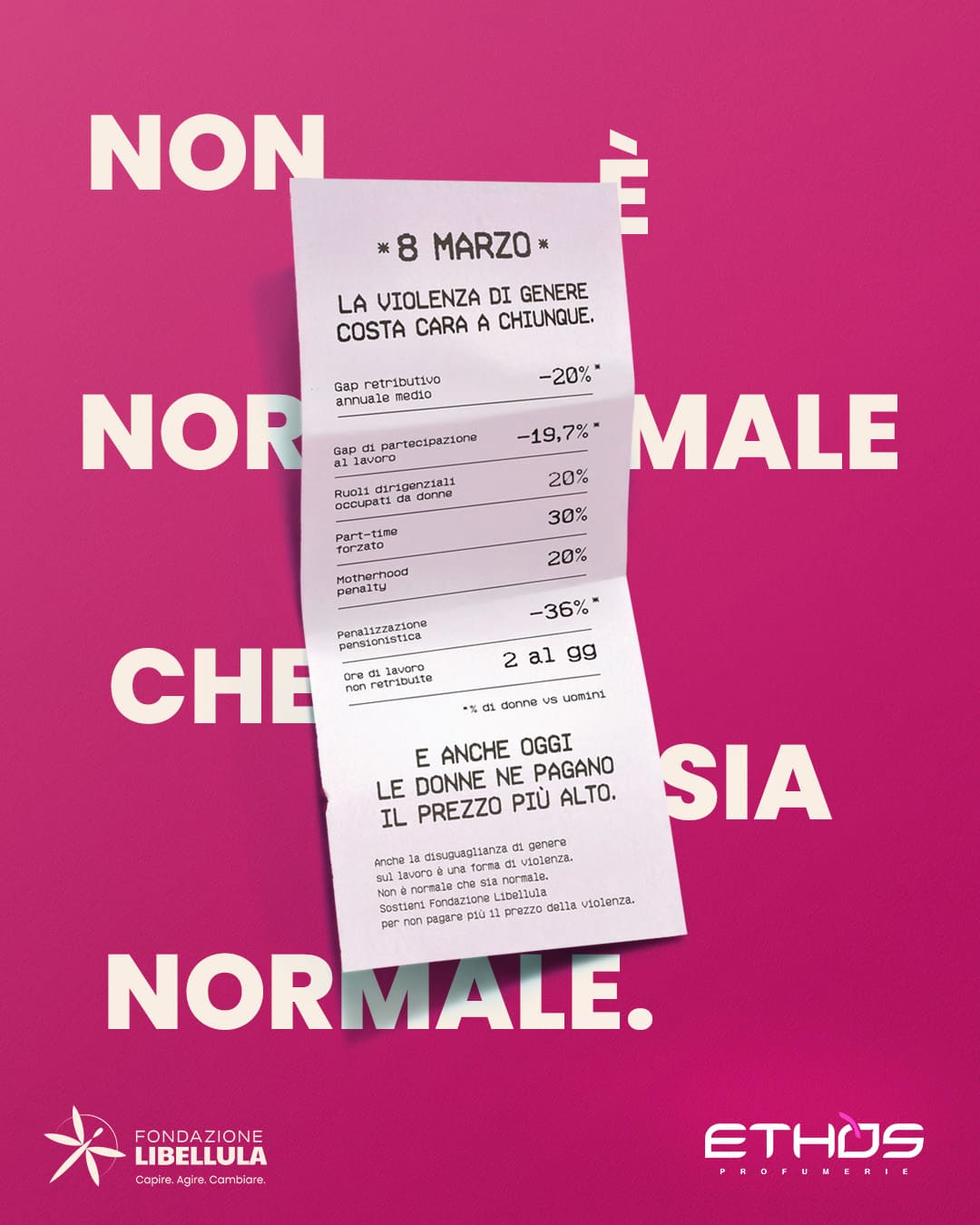 Ethos Profumerie sostiene la campagna Conto in Rosso di Fondazione Libellula